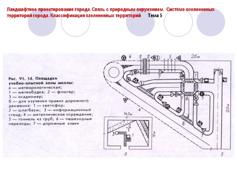 Ландшафтное проектирование города. Связь с природным окружением.  Система озелененных территорий города. Классификация озелененных